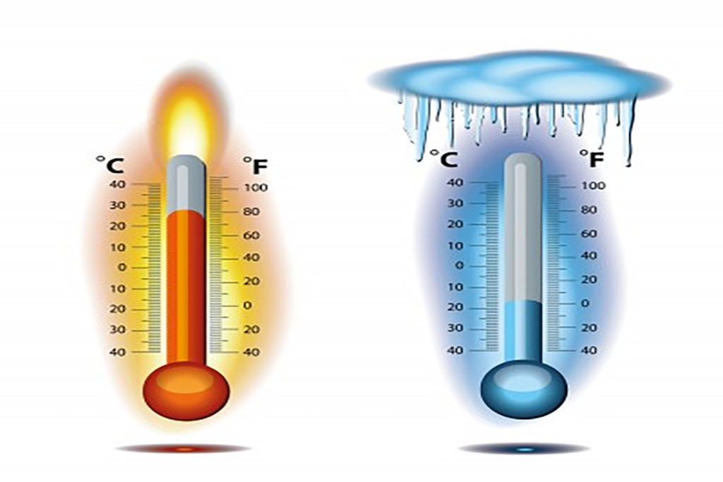 How Temperature Affects RO Water Production –